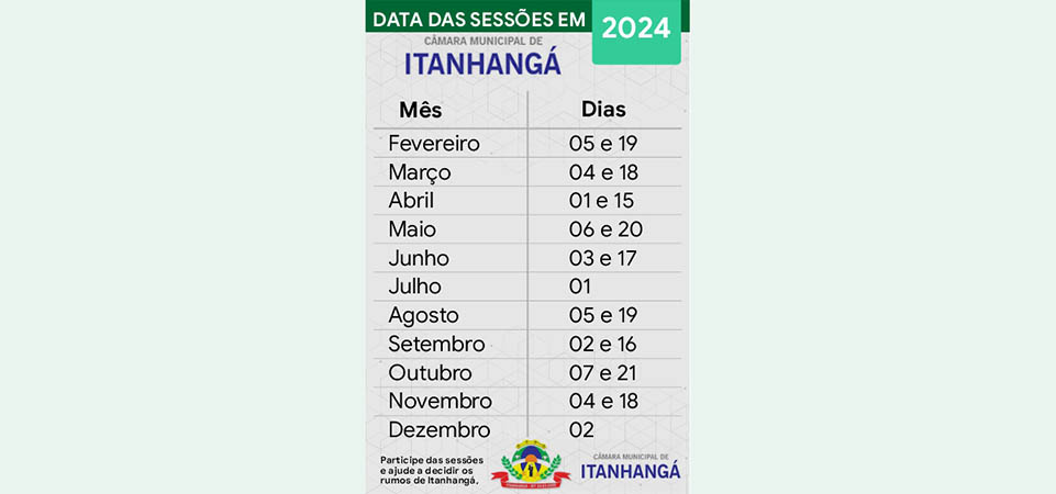 Itanhangá: Câmara De Vereadores realiza primeira sessão ordinária de 2024