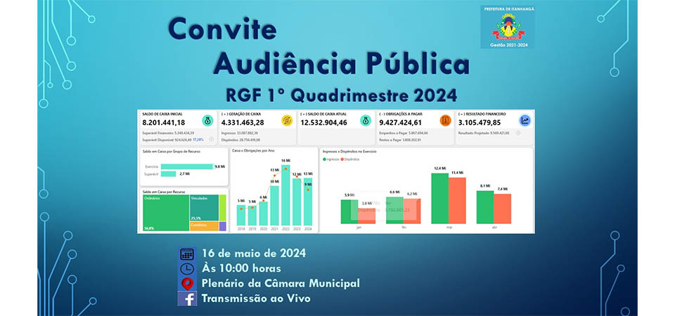 Itanhangá: Prefeitura vai realizar audiência pública para demonstrar e avaliar as metas fiscais