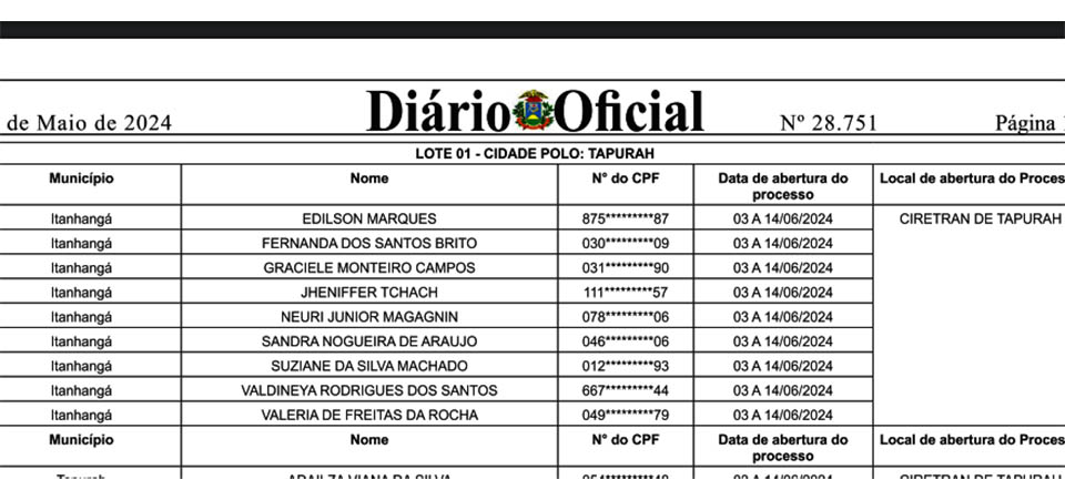 Detran esclarece principais dúvidas sobre a nova Carteira Nacional de Habilitação