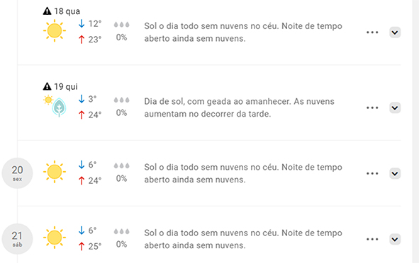Itanhangá: Clima Tempo prevê geada na próxima quinta-feira, 19/05